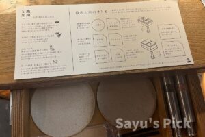 テーブルの引き出し内の写真です。